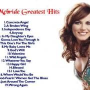 Der musikalische text I LOVE YOU von MARTINA MCBRIDE ist auch in dem Album vorhanden Hits and more (2012)