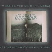 Der musikalische text UGLY von CANDLEBOX ist auch in dem Album vorhanden The long goodbye (2023)