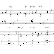 Der musikalische text SHENANDOAH von KEITH JARRETT ist auch in dem Album vorhanden The melody at night, with you (1999)
