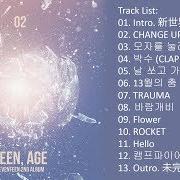 Der musikalische text CHANGE UP von SEVENTEEN ist auch in dem Album vorhanden Teen, age (2017)