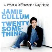 Der musikalische text I'M ALL OVER IT von JAMIE CULLUM ist auch in dem Album vorhanden The pursuit (2009)