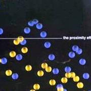 Der musikalische text BAD BEST FRIEND von NADA SURF ist auch in dem Album vorhanden The proximity effect (1998)