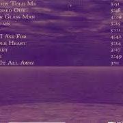 Der musikalische text CHANGE MY MIND von PUDDLE OF MUDD ist auch in dem Album vorhanden Life on display (2003)