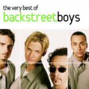 Der musikalische text EVERYBODY (BACKSTREET'S BACK) von BACKSTREET BOYS ist auch in dem Album vorhanden Nkotbsb - compilation (2011)