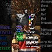 Der musikalische text RICH von KENNY MASON ist auch in dem Album vorhanden 6 (2023)