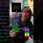 Der musikalische text X FACTOR von LIL TECCA ist auch in dem Album vorhanden Dopamine (2025)