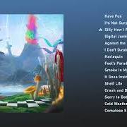 Der musikalische text FOOL'S PARADISE von UNLIKE PLUTO ist auch in dem Album vorhanden Pixelated oblivion (2022)