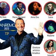 Der musikalische text CUGINI DI CAMPAGNA - LETTERA 22 von SANREMO 2023 ist auch in dem Album vorhanden Big (2023)