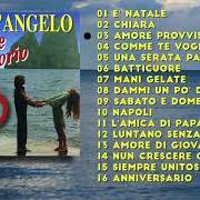 Der musikalische text GLORIA von FIORELLO ist auch in dem Album vorhanden I miei amici cantautori (cd 2) (2000)